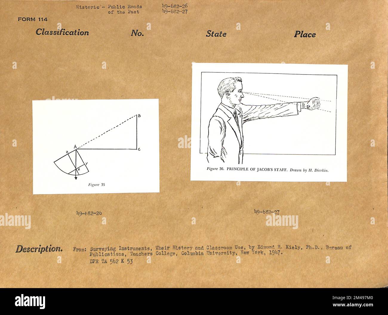 Figure 35, Principle of Jacob's Staff. Original caption From