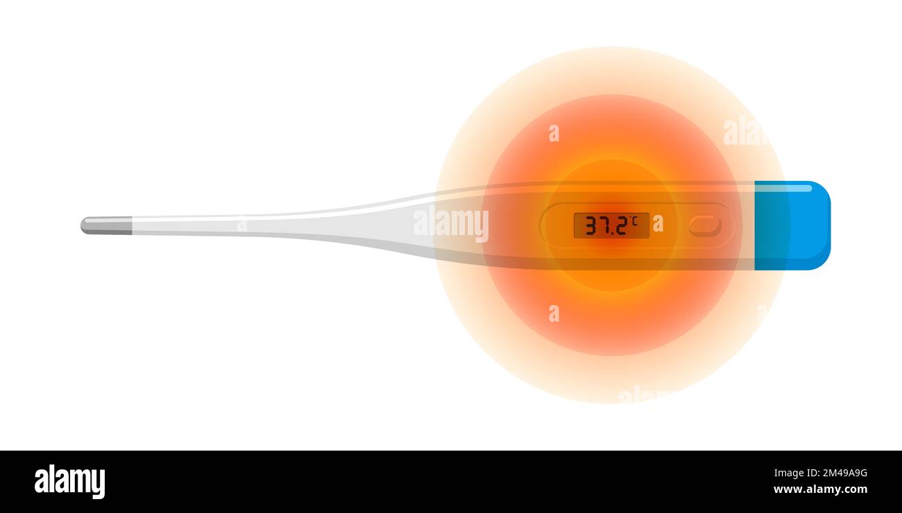 Html thermometer deals