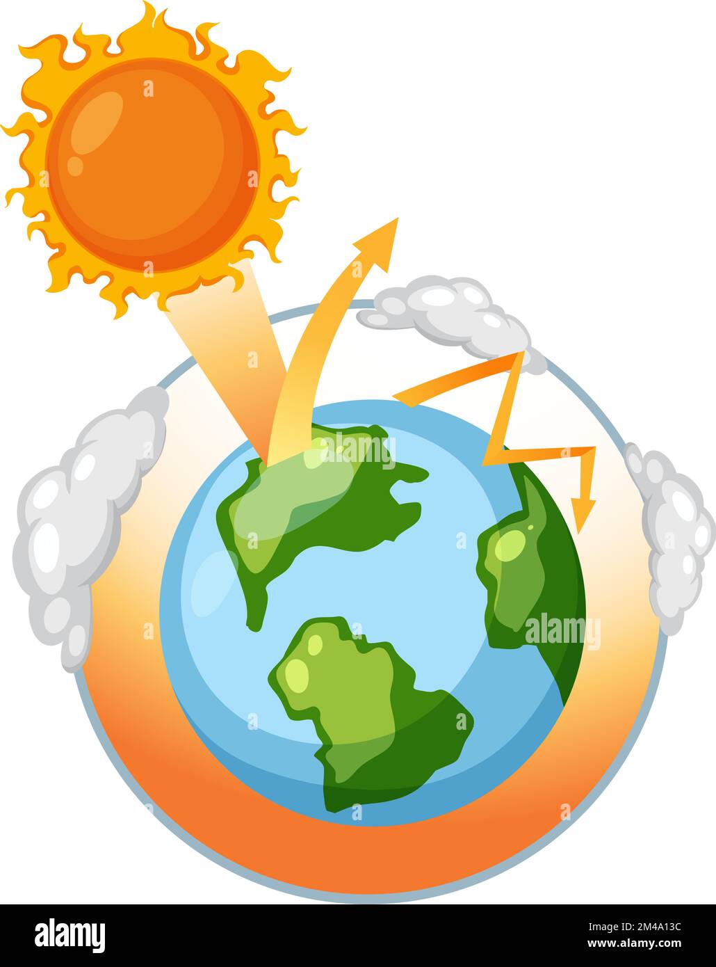 Greenhouse effect and global warming diagram illustration Stock Vector