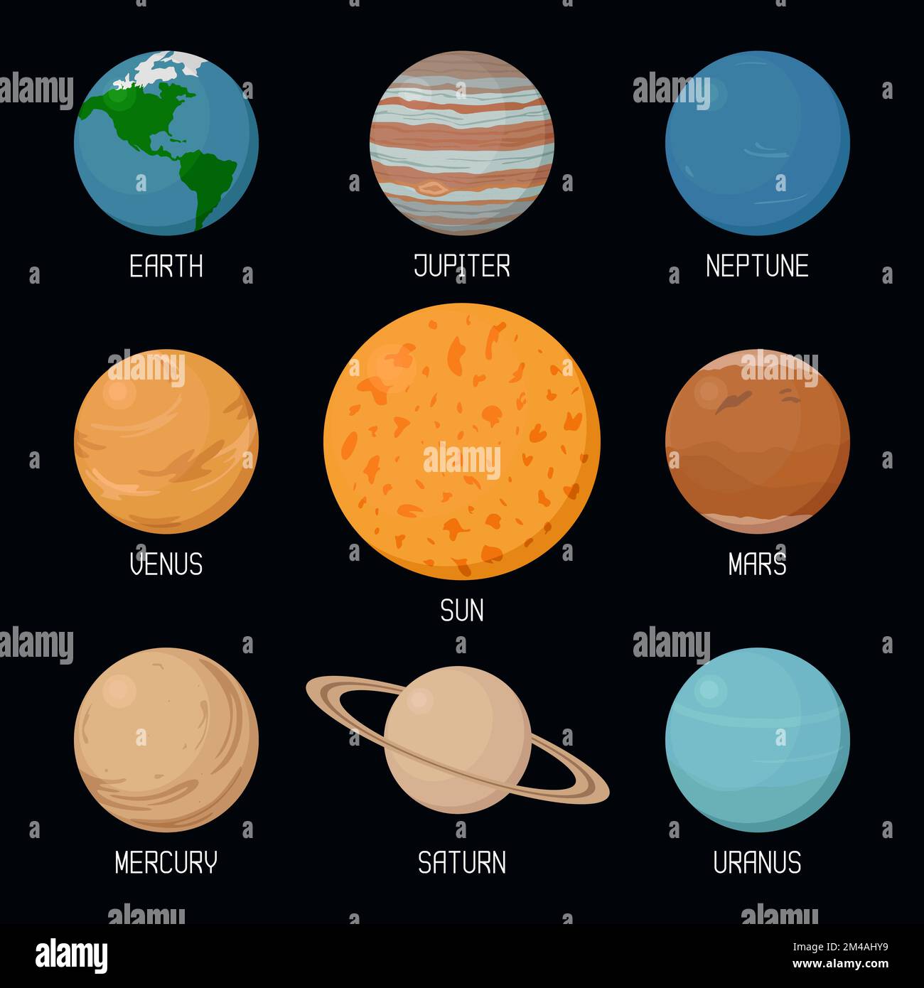 Poster with planets of Solar system. Vector illustration Stock Vector ...