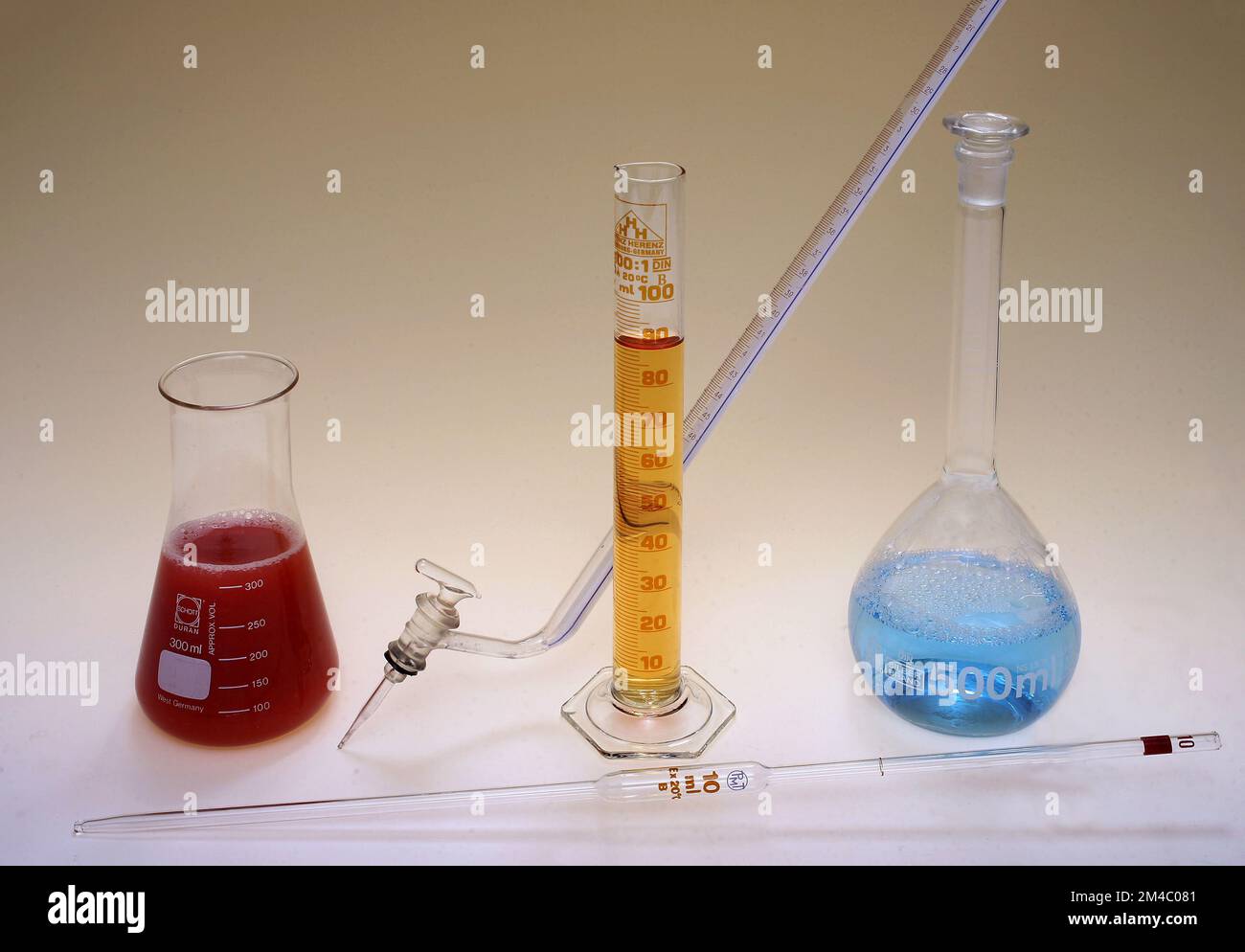 Erlenmeyer flask, measuring cylinder, measuring flask, pipette and