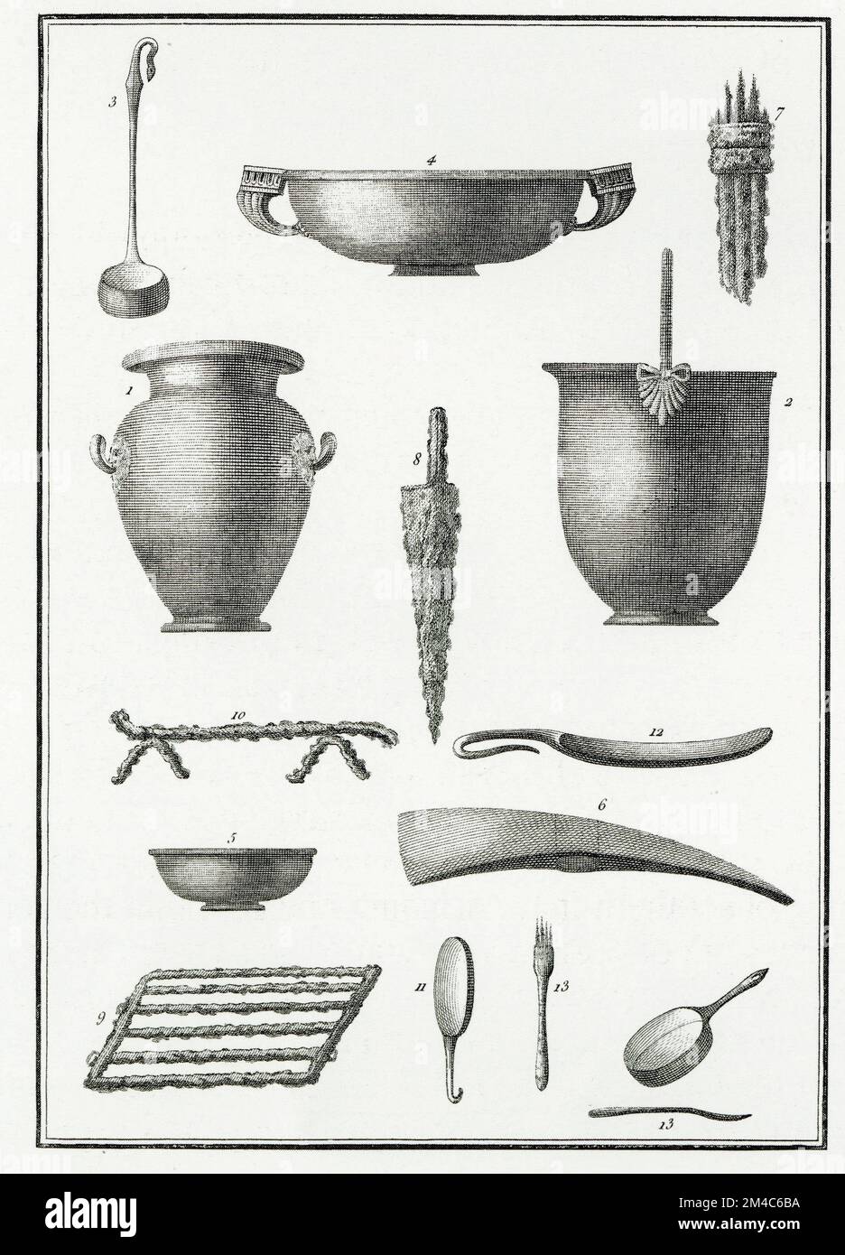 PAESTUM.DRAWING OF WEAPONS AND METAL OBJECTS FOUND IN THE TWO TOMBS EXCAVATED IN 1805 Stock Photo