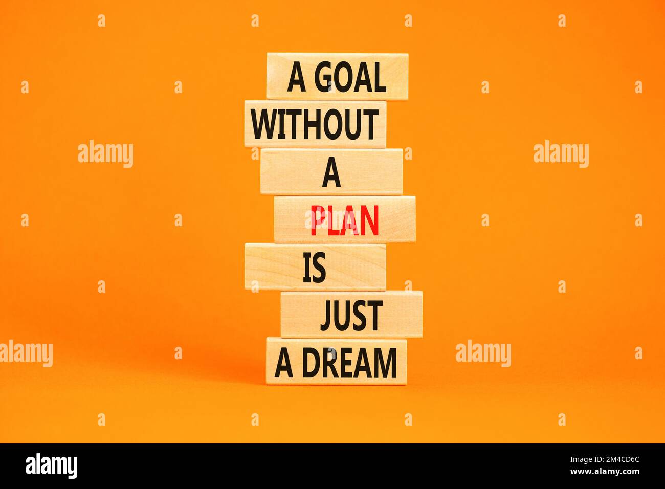 Goal and plan symbol. Concept words A goal without a plan is just a ...