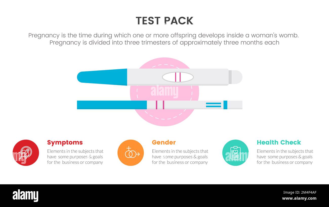 test pack pregnant or pregnancy infographic concept for slide