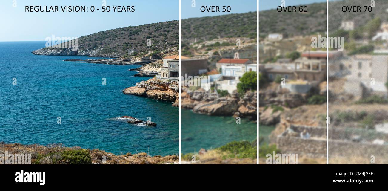 Progressive loss of vision with advancing age. Simulation of aging of human sight on a landscape image. Blur, detail and colors loss. Stock Photo