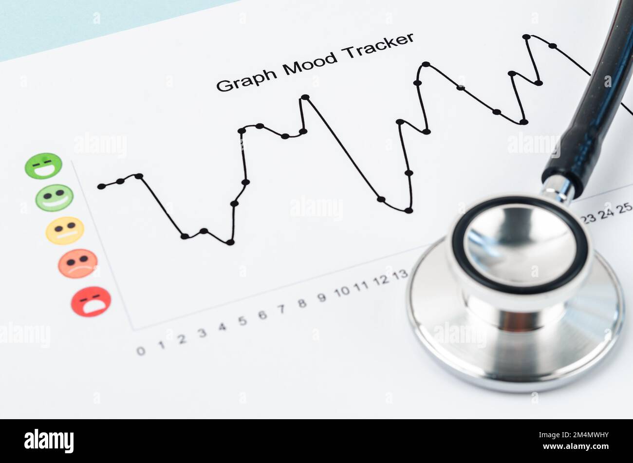 Graph mood tracker report with stethoscope medical Stock Photo Alamy