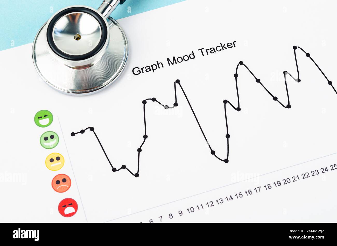 Graph mood tracker report with stethoscope medical Stock Photo Alamy