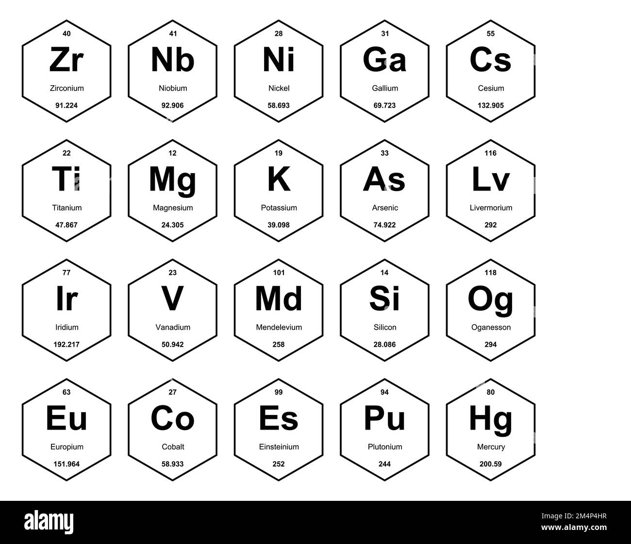 20 Preiodic table of the elements Icon Pack Design Stock Vector