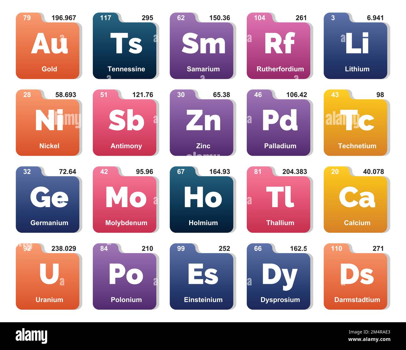 Molybdenum vector vectors Stock Vector Images - Alamy