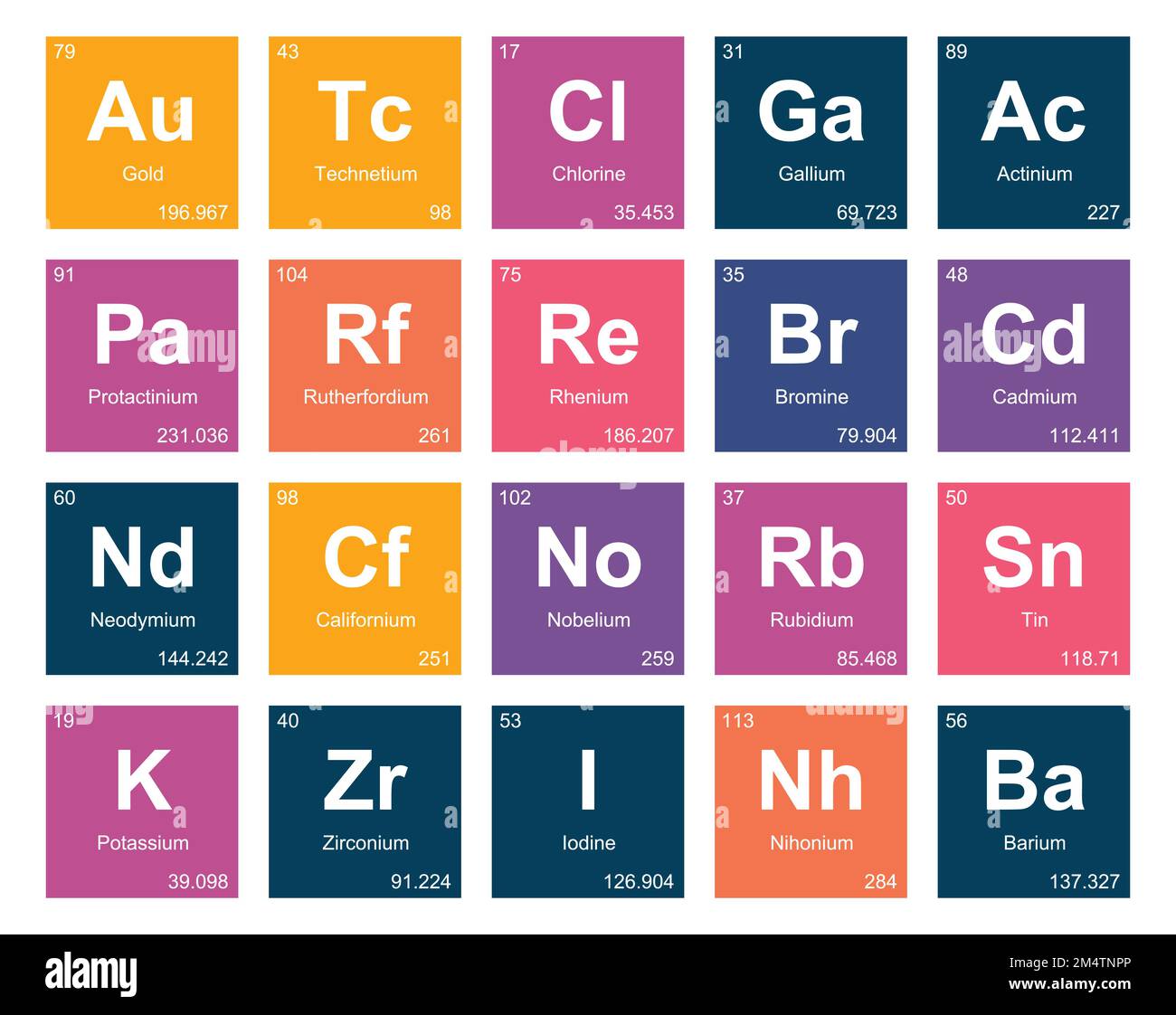 Chlorine bromine iodine Cut Out Stock Images & Pictures - Alamy