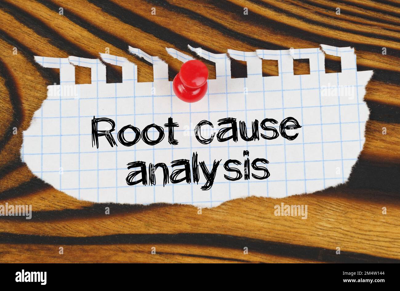 Business concept. Attached to the board is an announcement with the