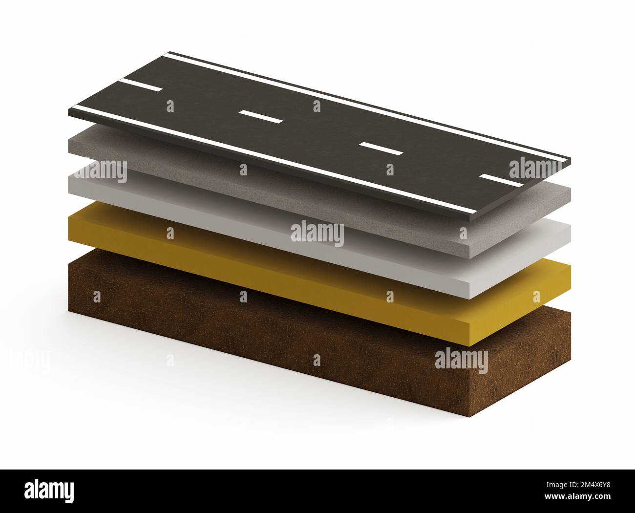 Road structure layers Engineering diagram Stock Photo Alamy