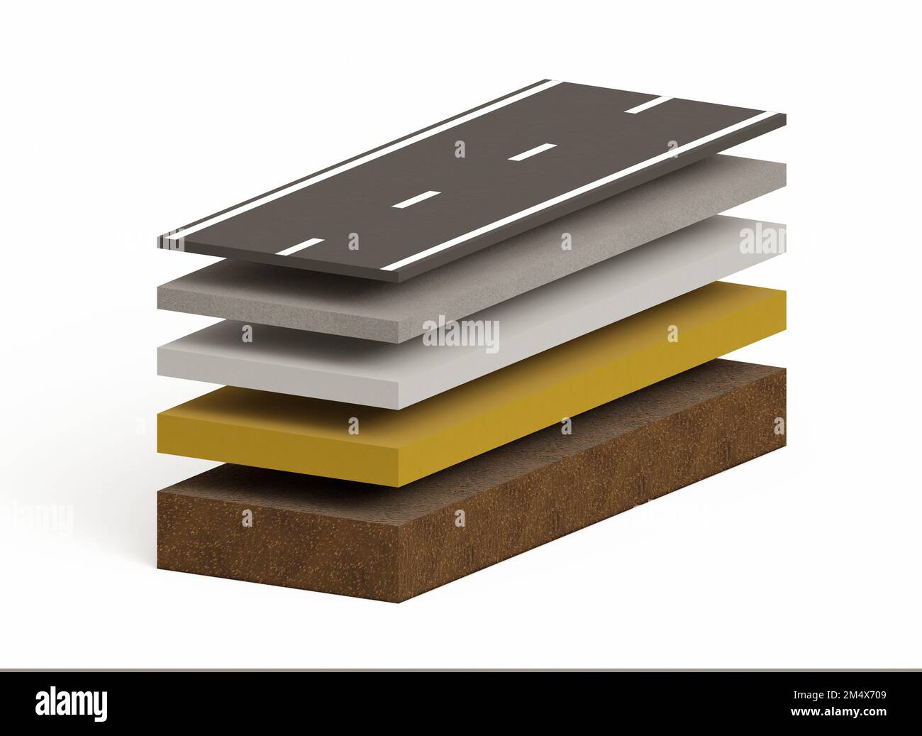 Road structure layers diagram blow up Stock Photo Alamy