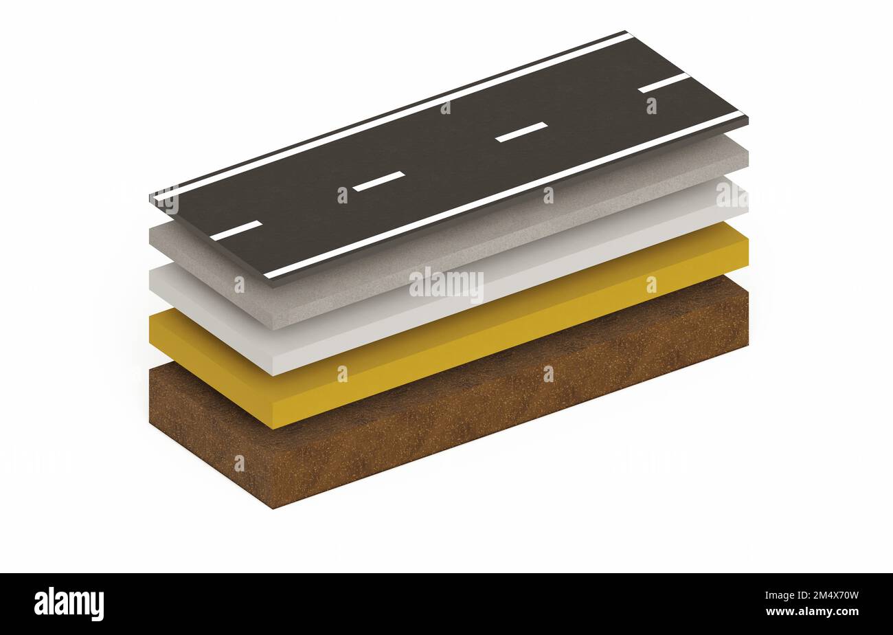 Road structure layers diagram engineering Stock Photo Alamy