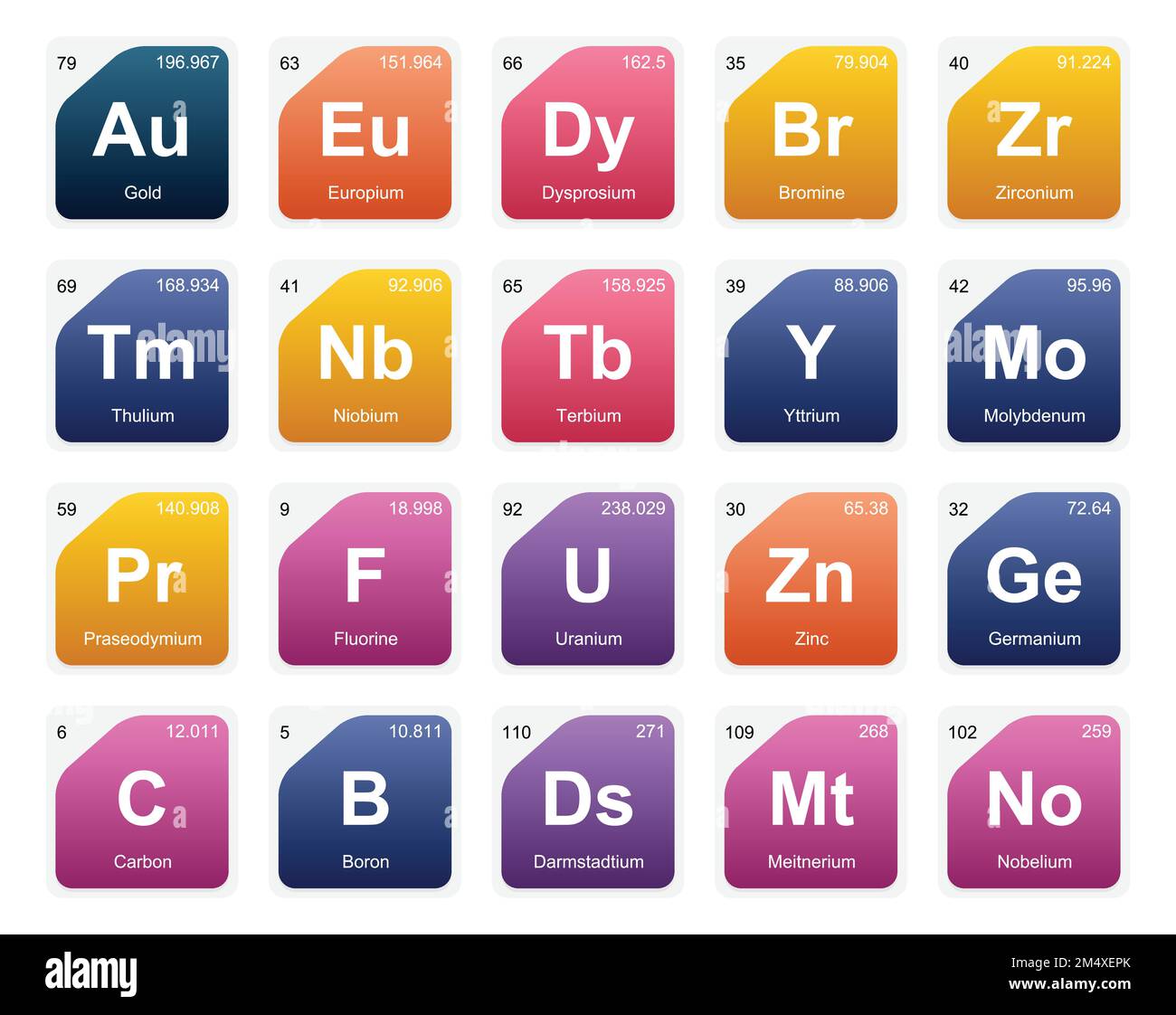 Europium vector vectors hi-res stock photography and images - Alamy