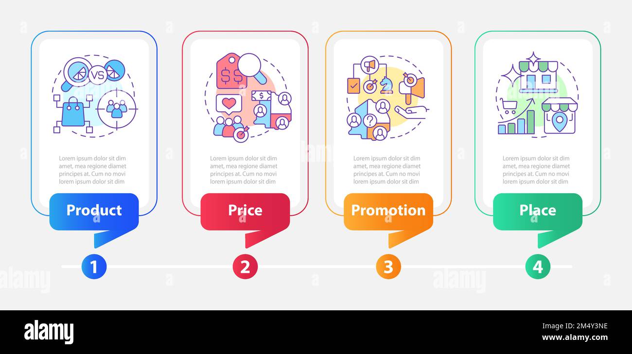 Marketing mix graph chart Stock Vector Images - Alamy