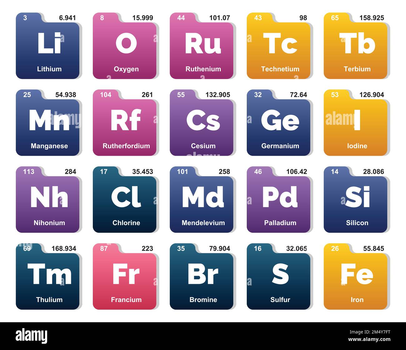 Iron element periodic table chemistry. Iron symbol atomic vector sign Fe  vitamin Stock Vector Image & Art - Alamy