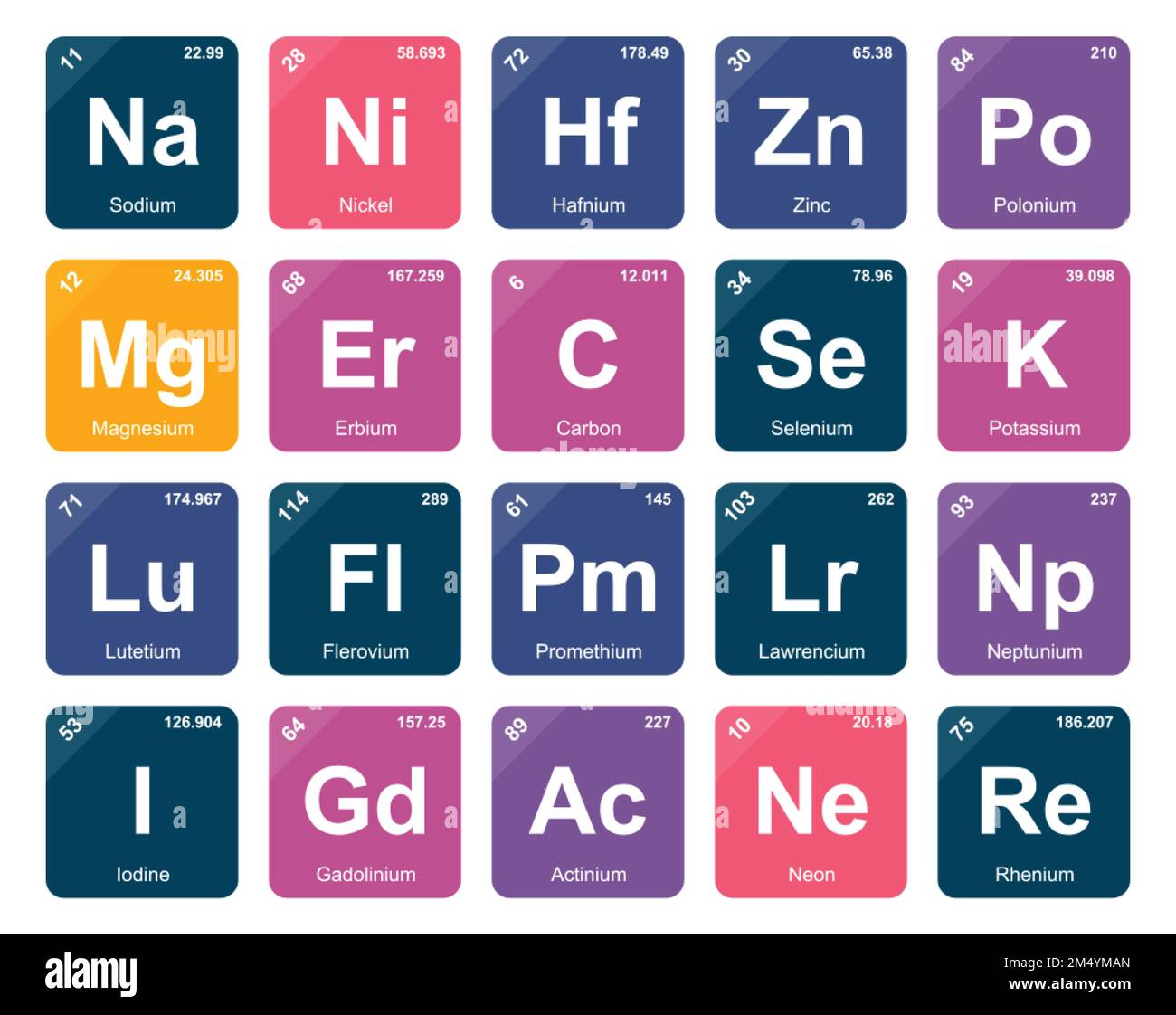 Sodium potassium zinc Stock Vector Images - Alamy