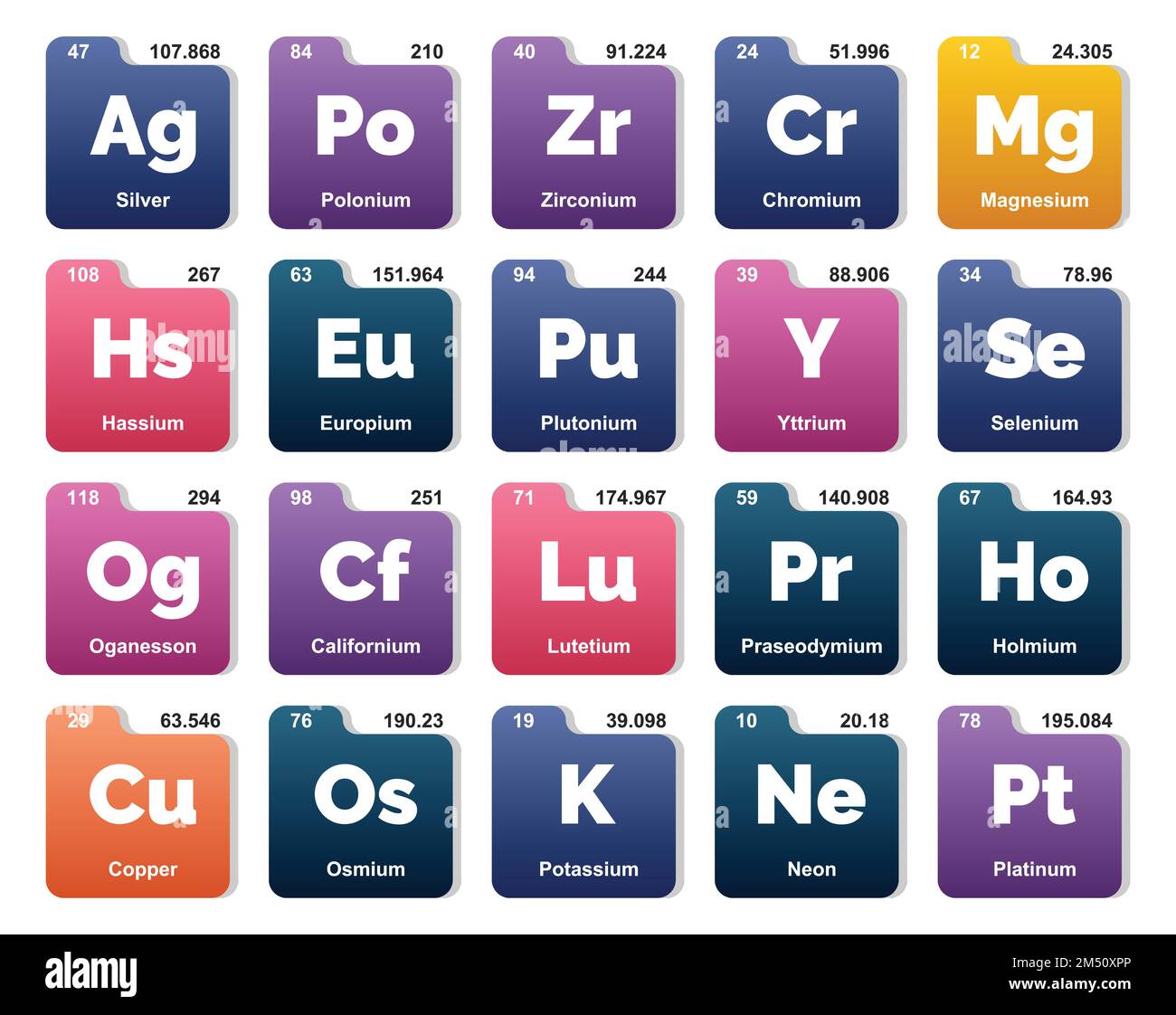 Europium vector vectors hi-res stock photography and images - Alamy