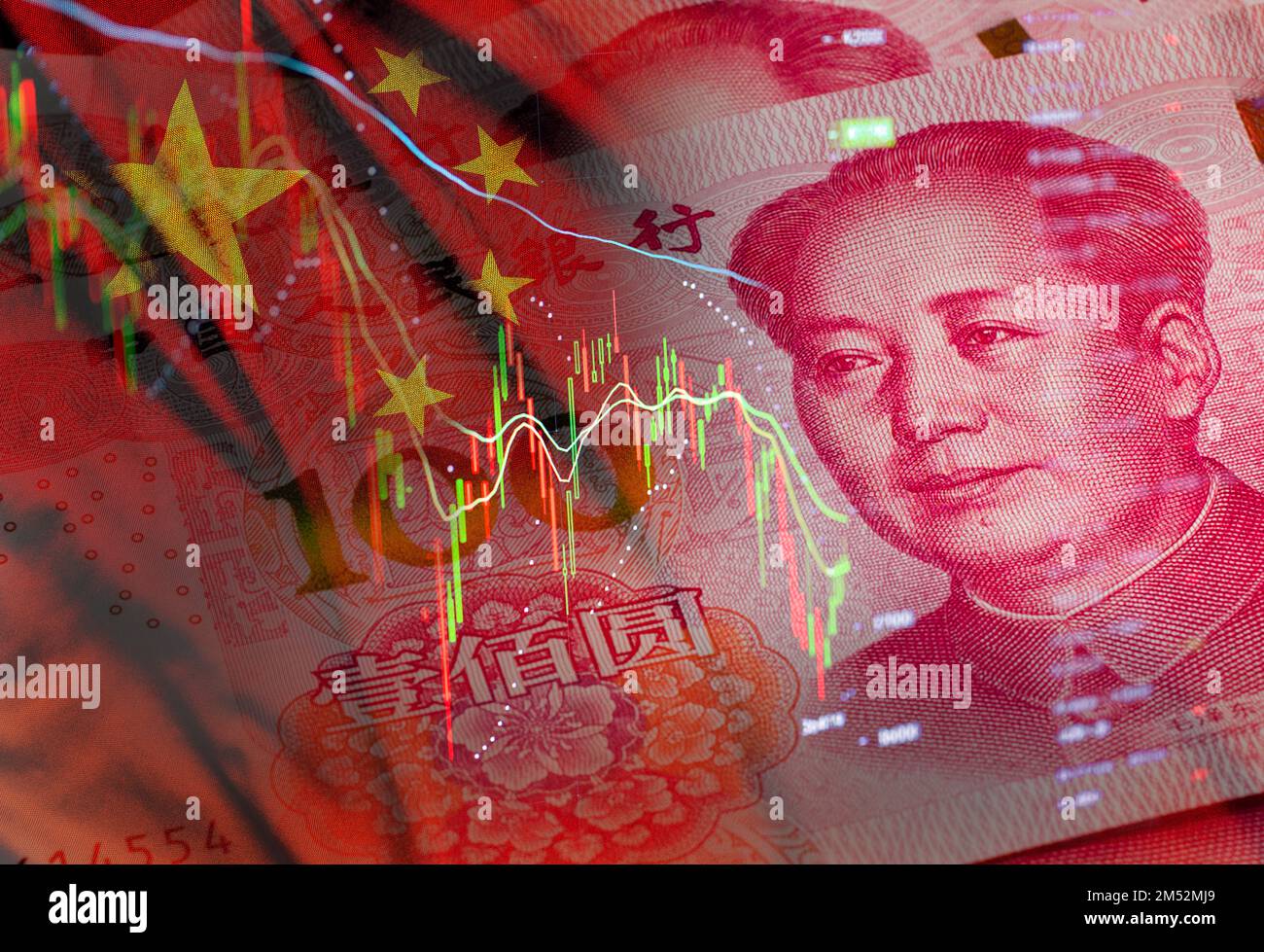 Charts of financial instruments including various type of indicator for technical analysis on the monitor of a computer, together with face of Mao Zed Stock Photo