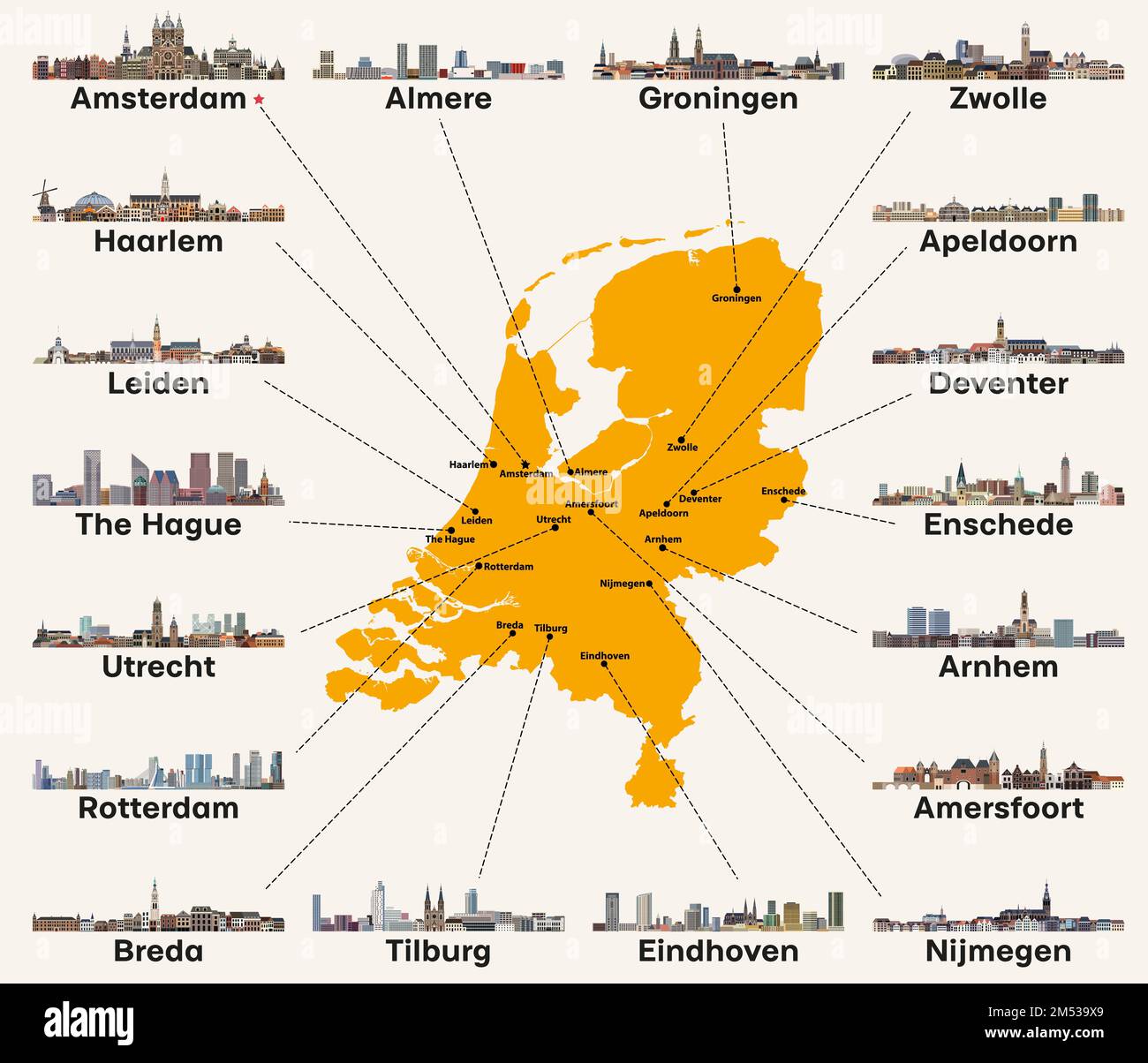 Netherlands map with main cities skylines. Vector illustration Stock Vector