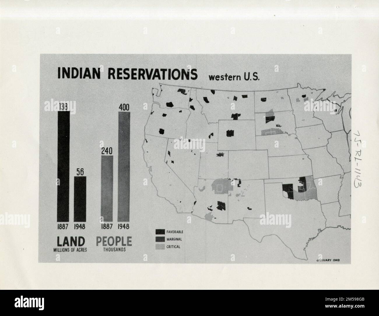 Chart Showing Indian Reservation in West USA 1949. Central Plains Region (Kansas City, MO