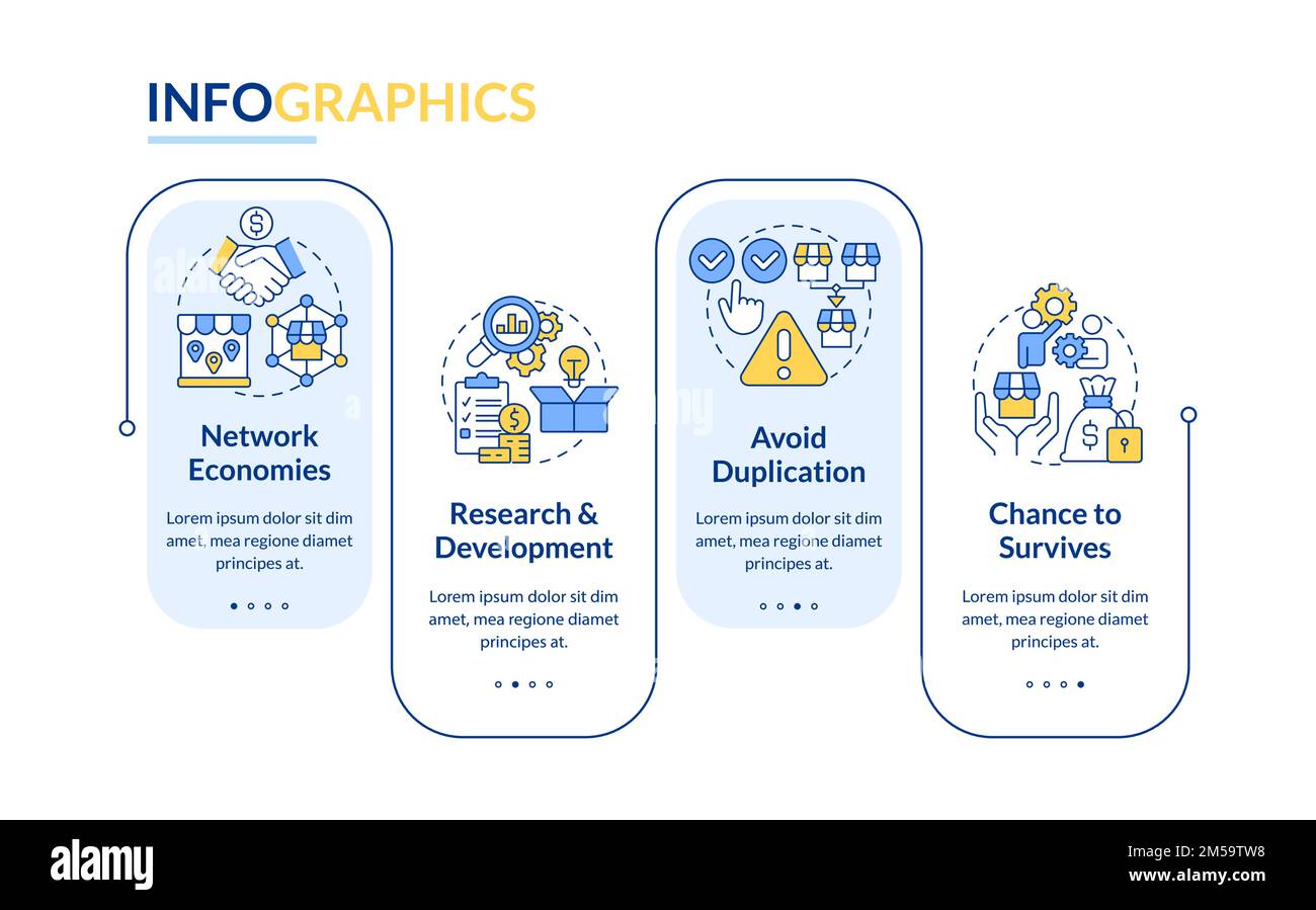 Benefits of mergers rectangle infographic template Stock Vector Image ...