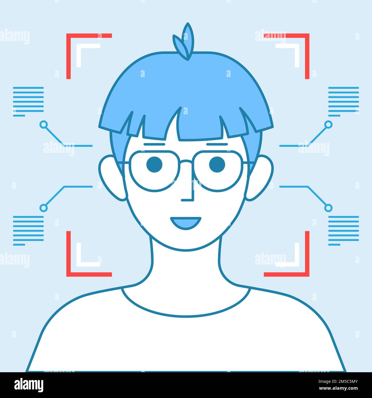 Face identification Biometric identification or Facial recognition