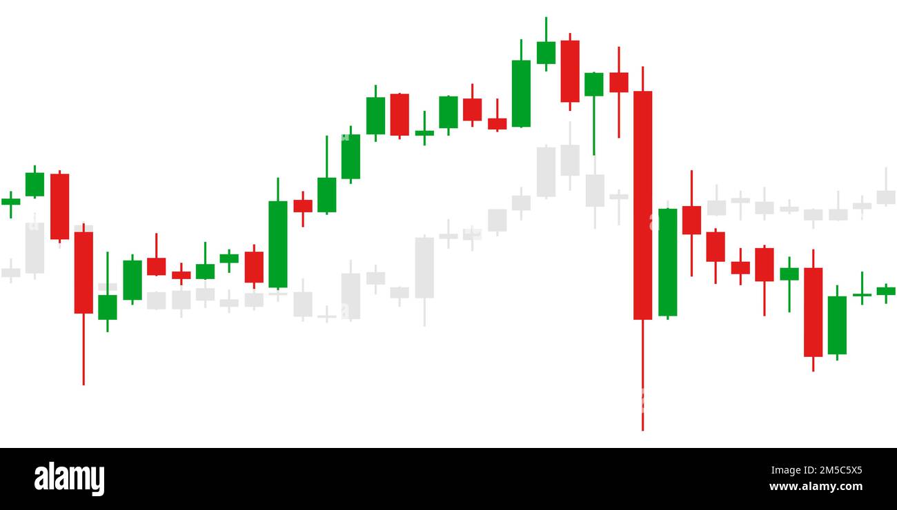 Two red green and grey Japanese candlestick graph charts on white