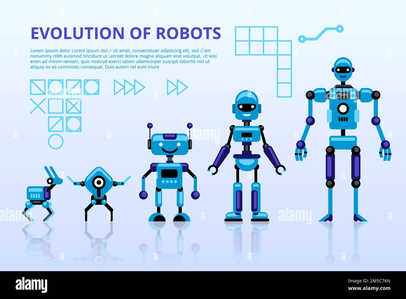 Evolution of robots Stages of androids development Flat vector illustration Stock Vector
