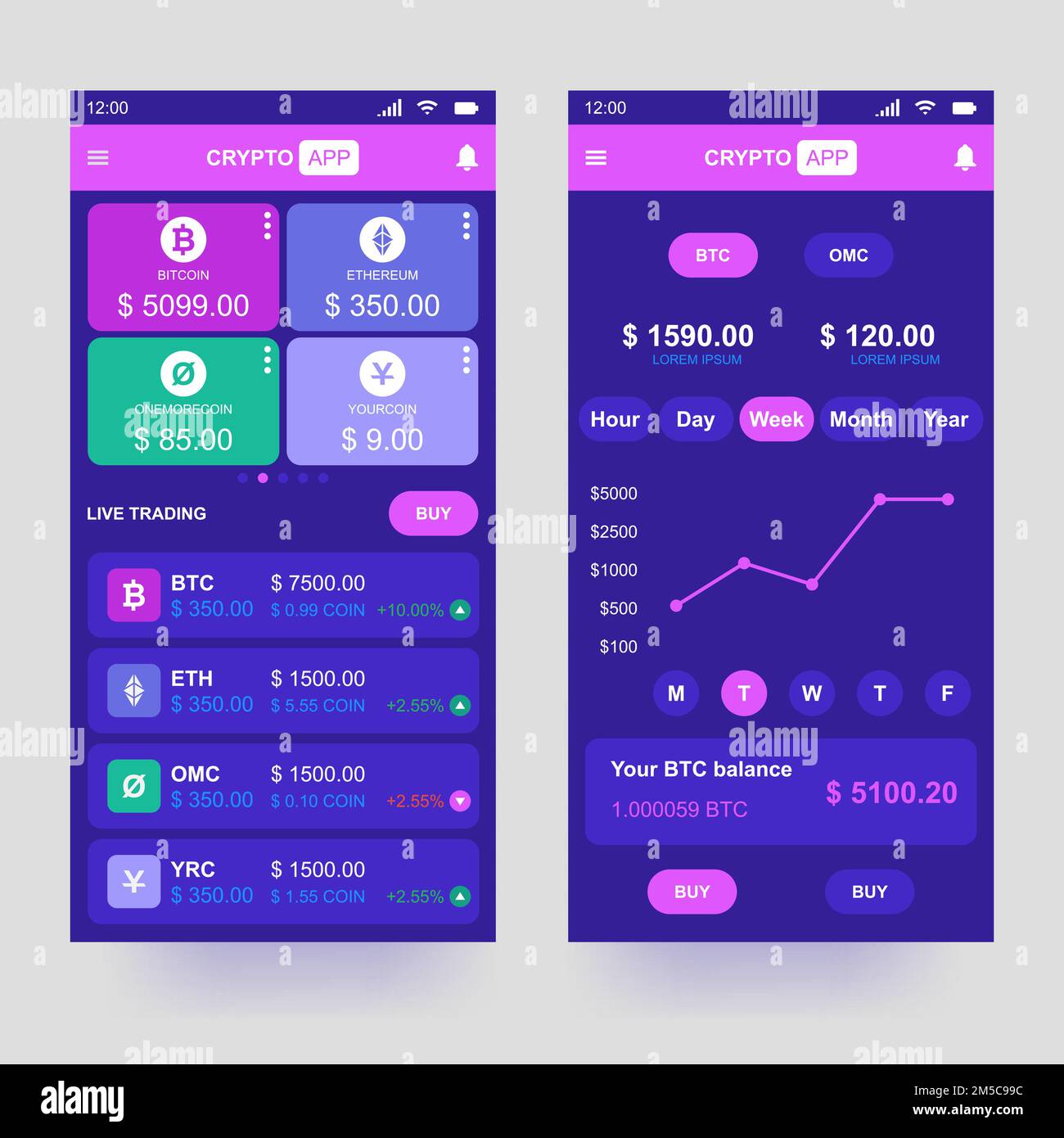 Cryptocurrency application design concept. Vector template Stock Vector
