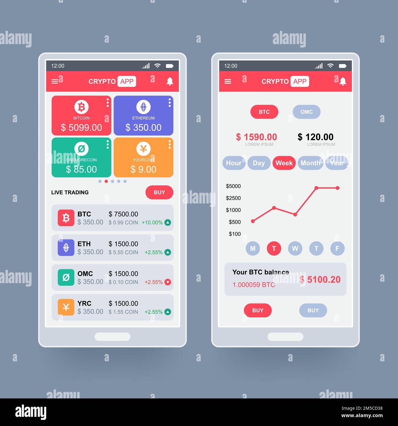 Cryptocurrency application design concept. Vector template Stock Vector  Image & Art - Alamy