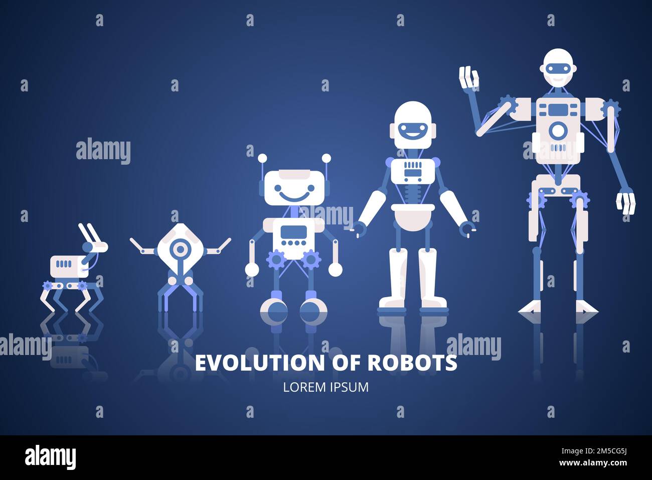 Evolution of robots Stages of androids development Flat vector illustration Stock Vector