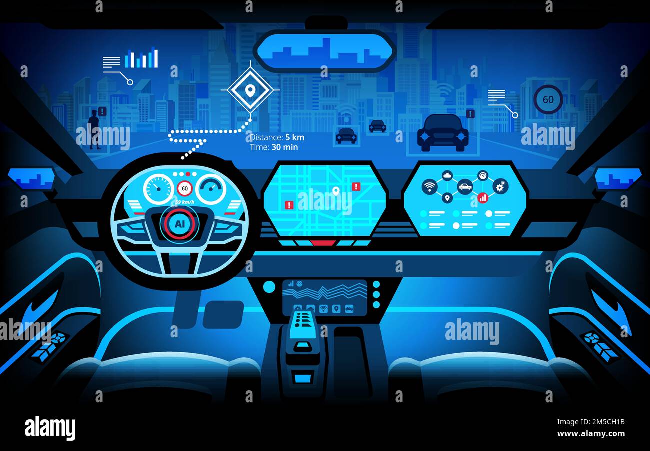 Automobile cockpit, various information monitors and head up displays