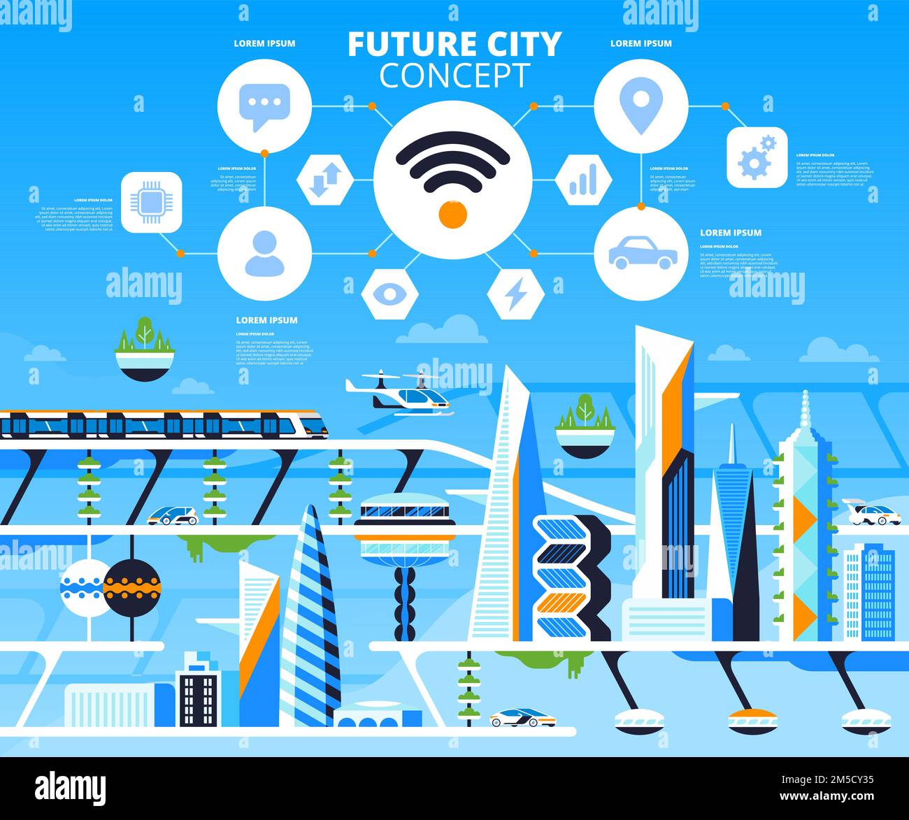 Future city technology banner vector template. Technology and