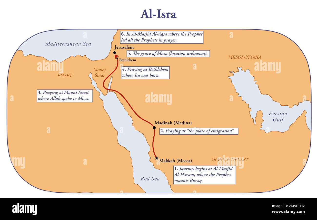 Al-Isra, the night journey of Prophet Muhammad from Mecca to Jerusalem Stock Photo