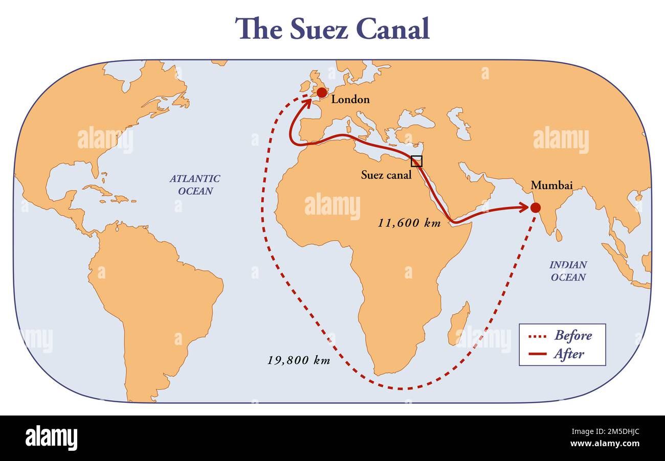 The Suez Canal and the distance benefits to the shipping routes Stock Photo