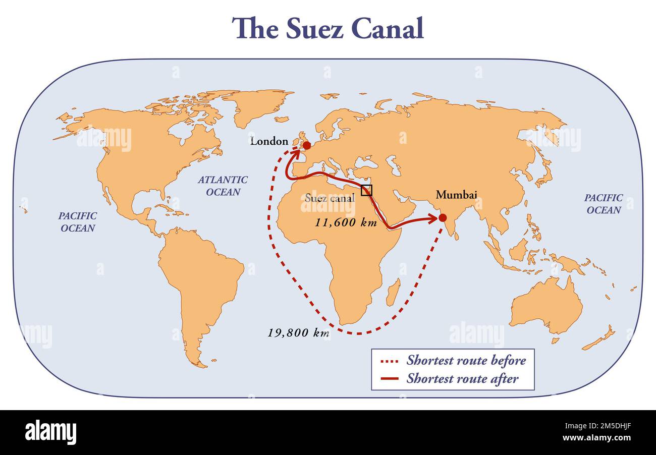 The Suez Canal and the distance benefits to the shipping routes Stock Photo