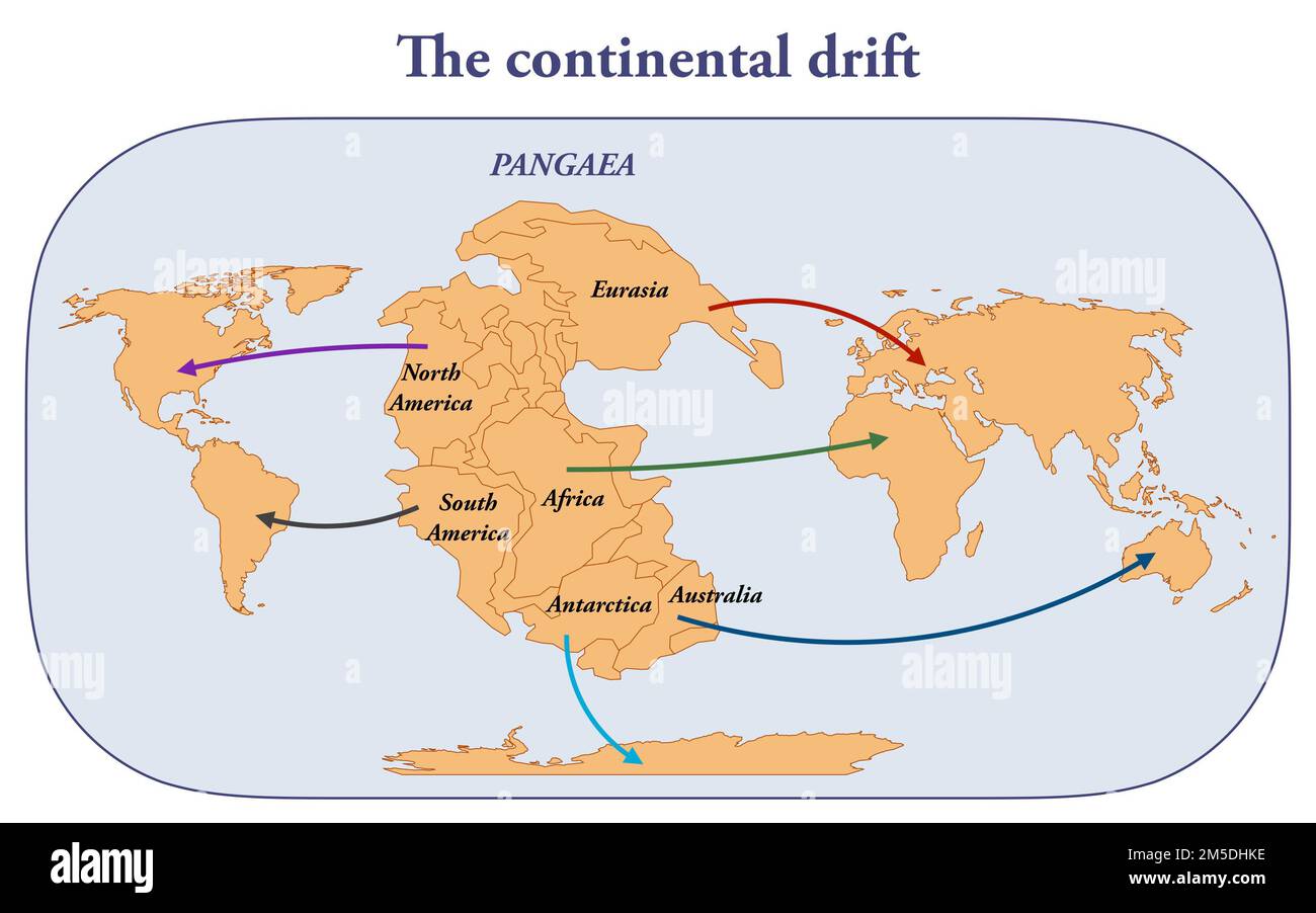 The continental drift and the formation of the continents by the separation of Pangaea Stock Photo