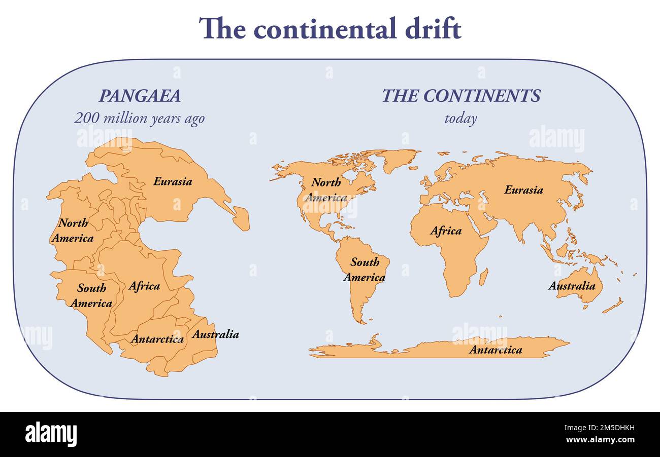 The continental drift and the formation of the continents by the separation of Pangaea Stock Photo