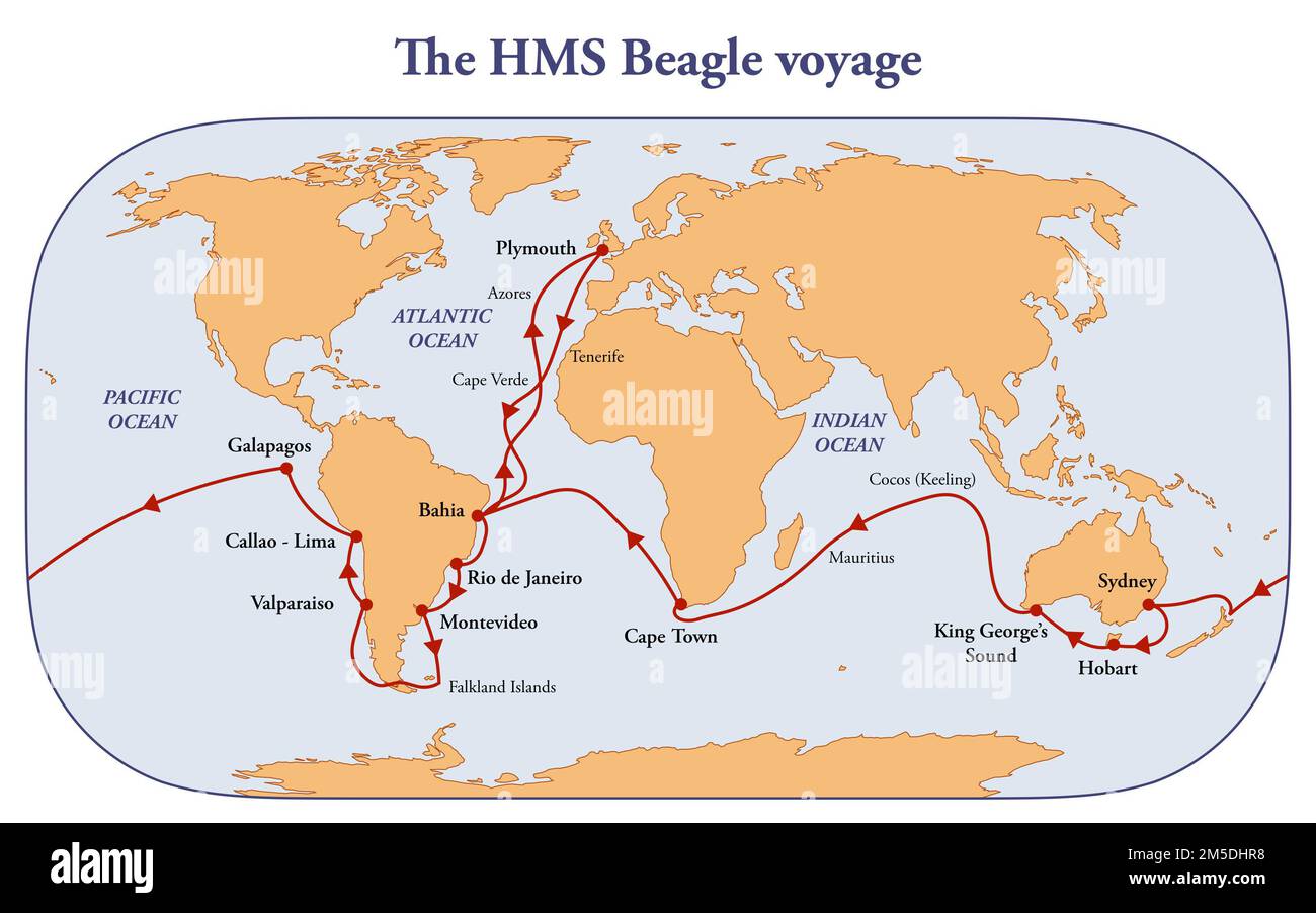 The Route Of Charles Darwin Voyage With The HMS Beagle Stock Photo Alamy