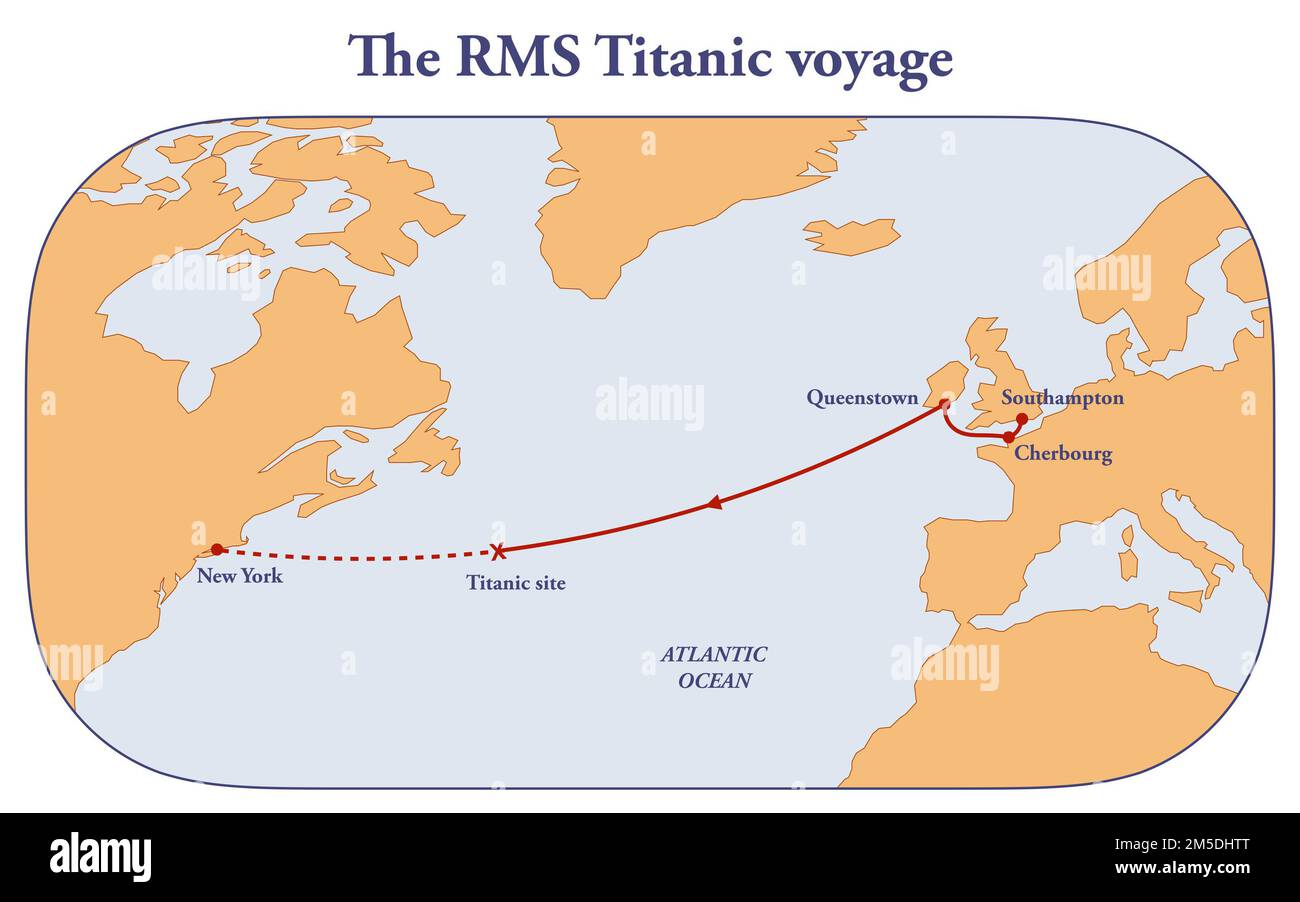 The route of RMS Titanic maiden voyage Stock Photo