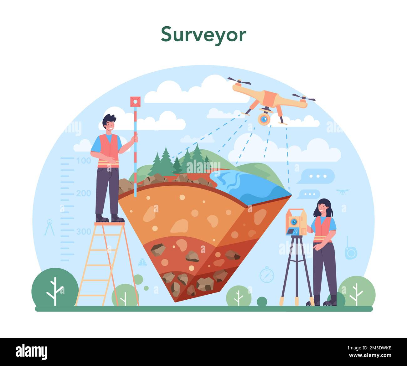 Surveyor concept. Land surveying technology, geodesy science. Engineering and topography equipment. People with compass, map and topographic equipment Stock Vector