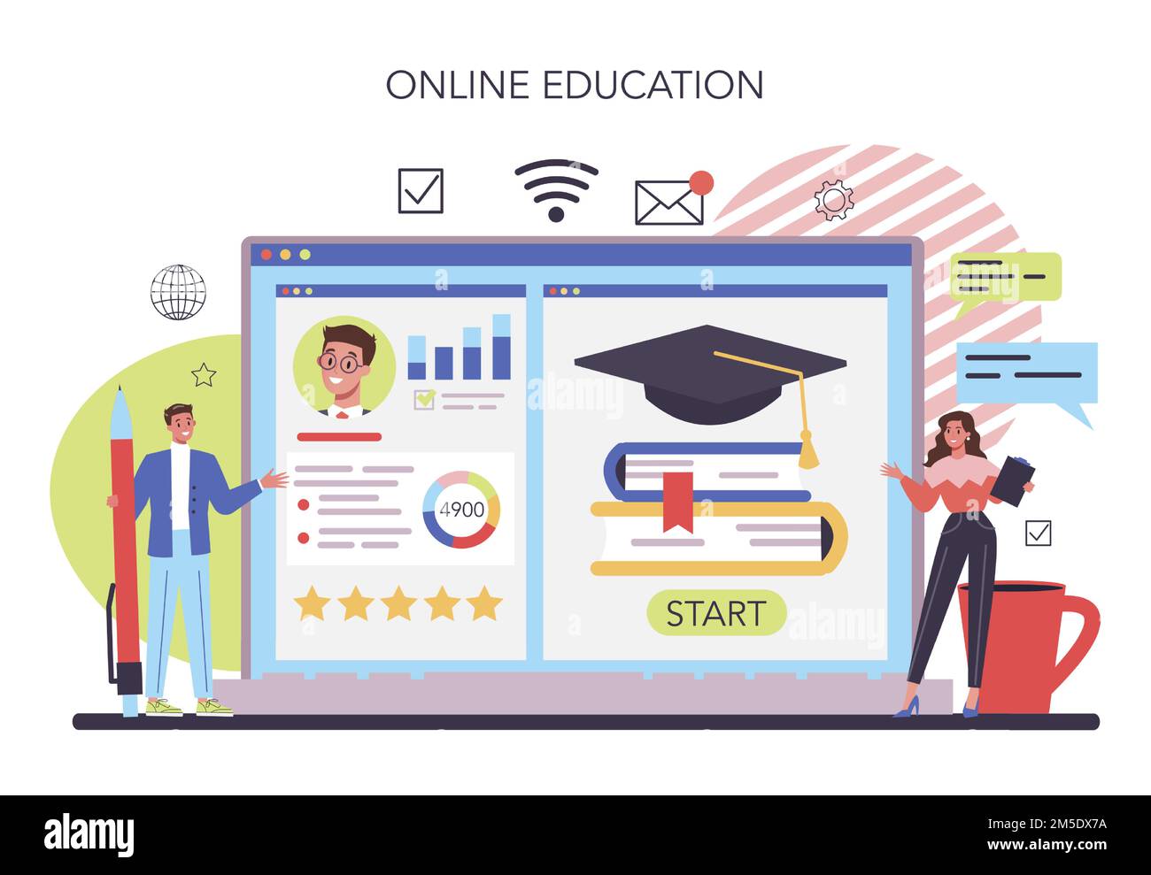 Staff training online service or platform. Business personnel