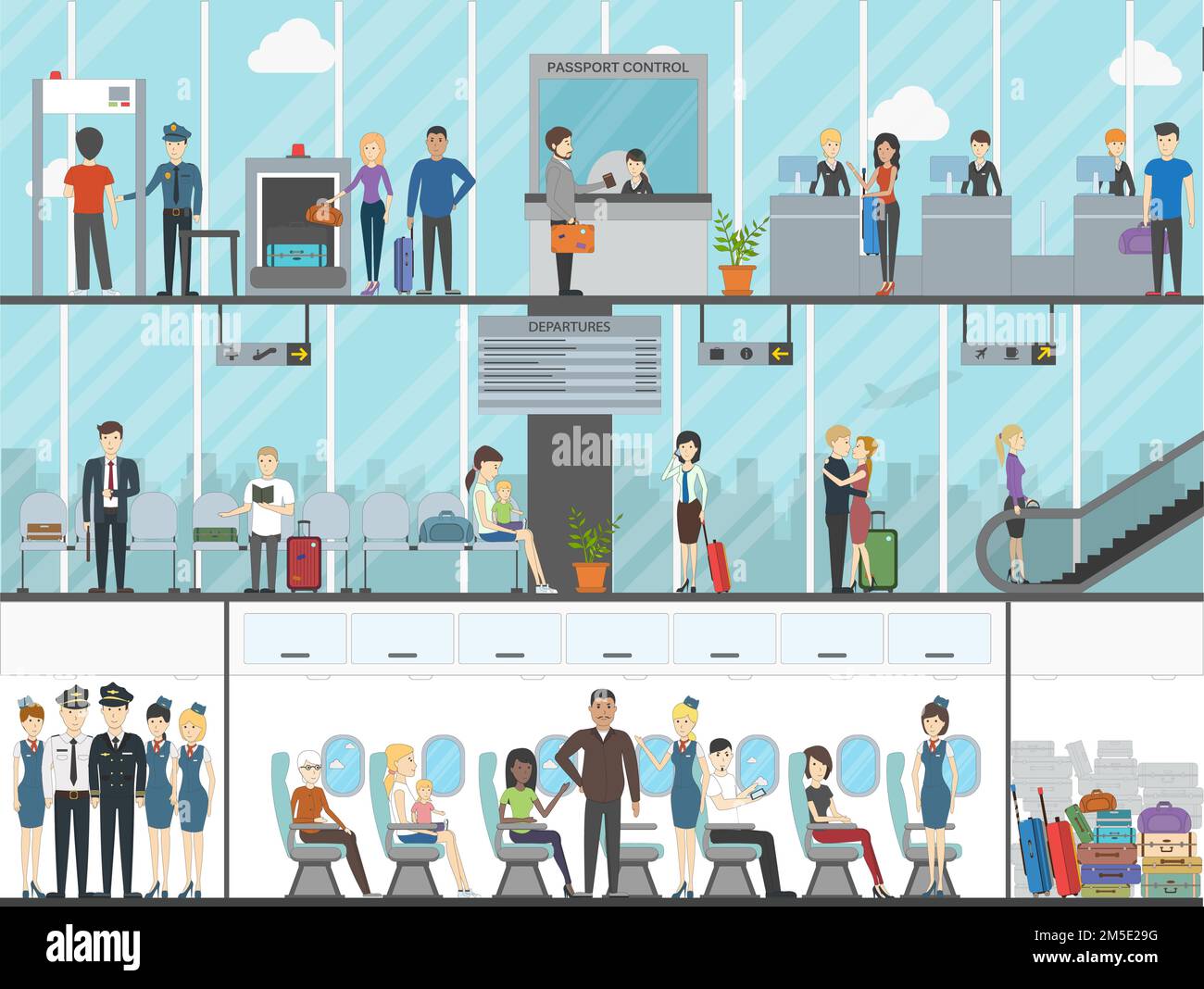 Airport terminal set. Business travel, vacation, tourism. Boarding