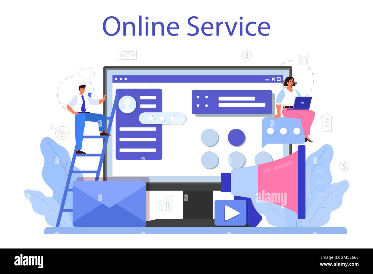 Interaction with a customer online service or platform. Marketing