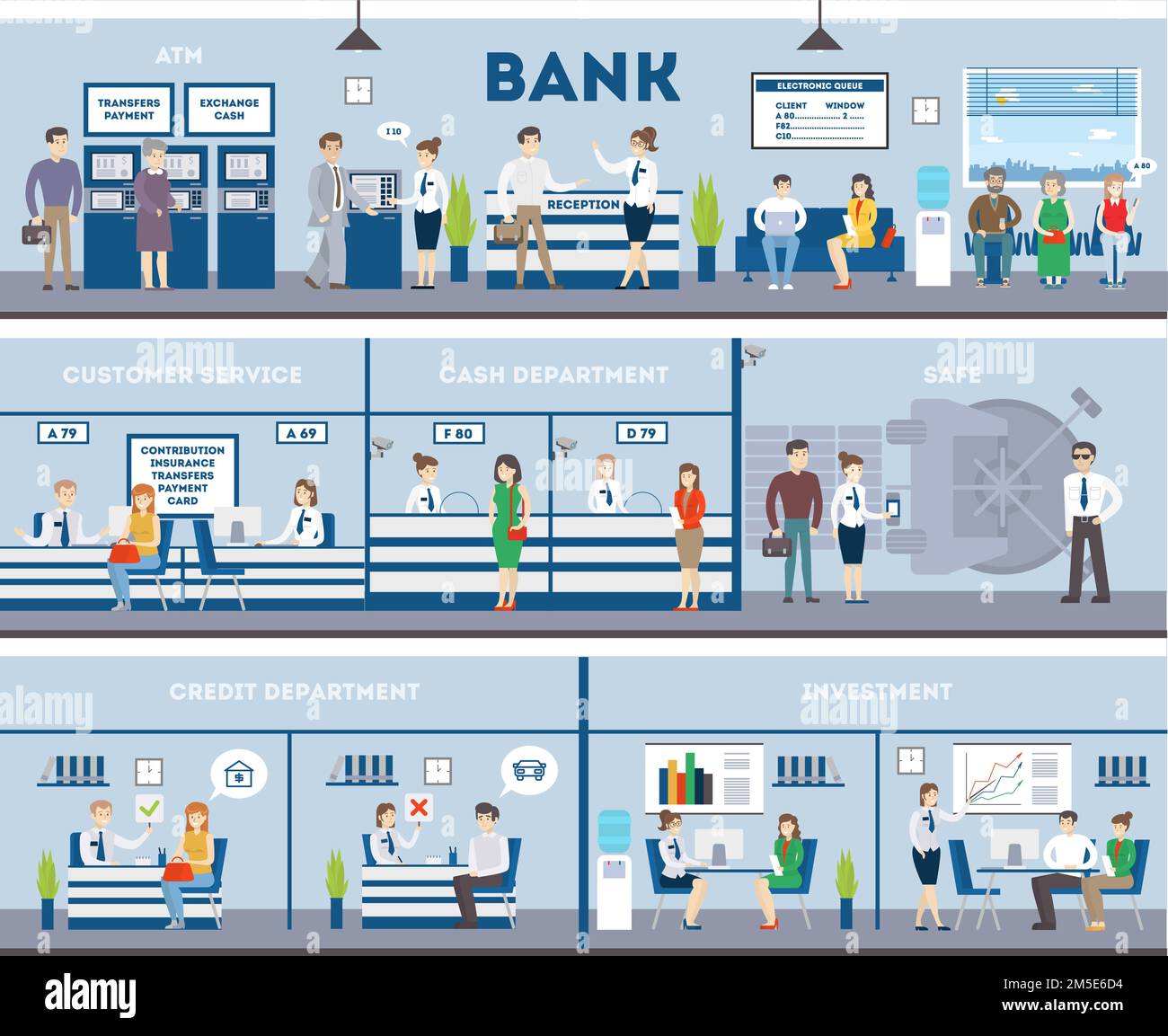Bank interior set with visitors and workers. Waiting room, safe
