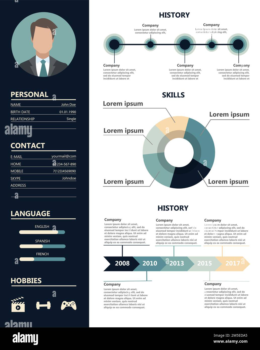 Male resume sample Skills and - Male Resume Sample Skills And Abilities Experience And Appearance 2M5EDA5 