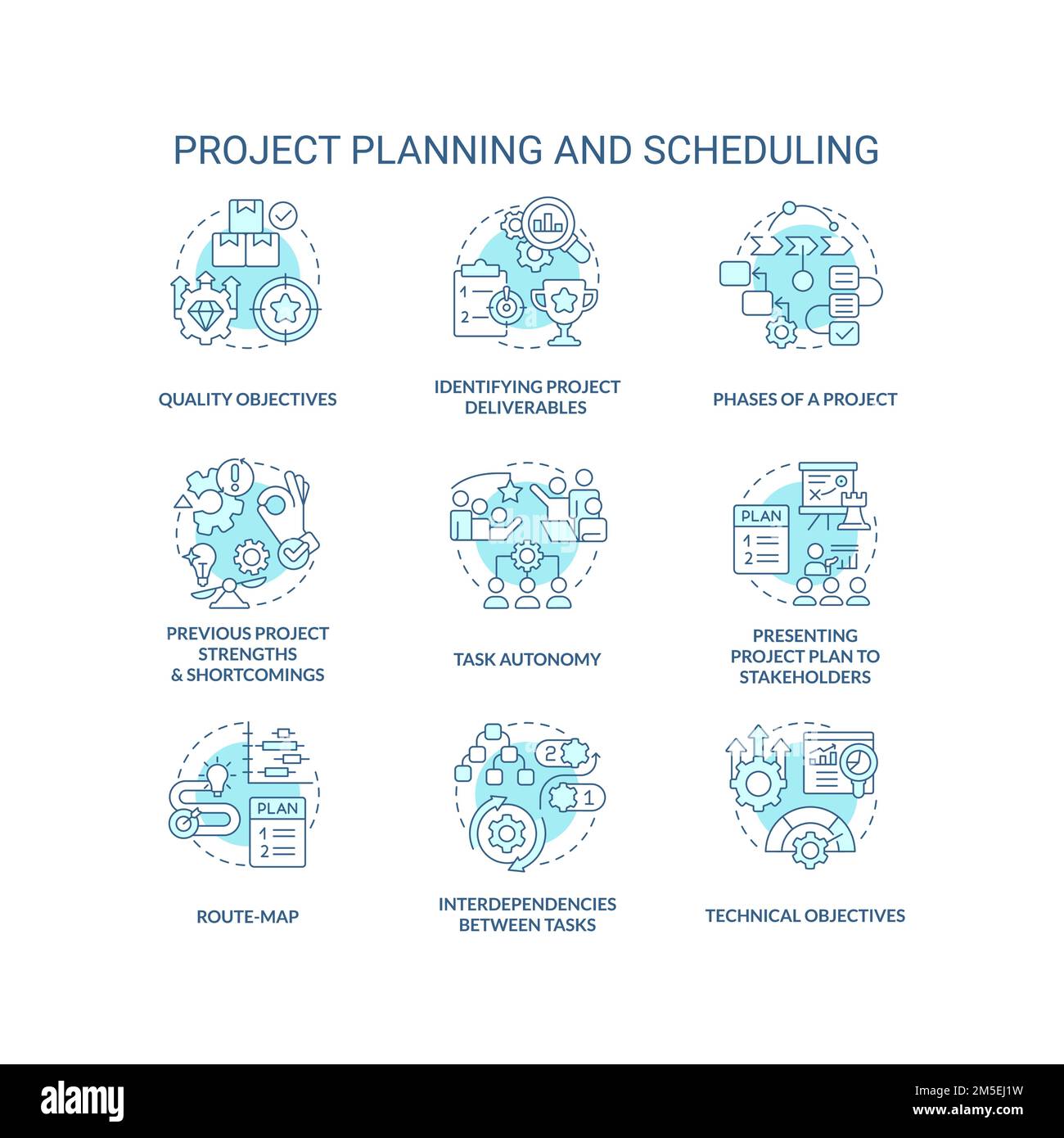 Project planning and scheduling turquoise concept icons set Stock ...