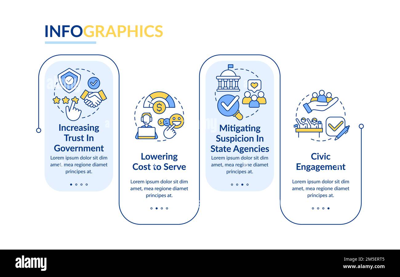 Public service delivery changes blue rectangle infographic template